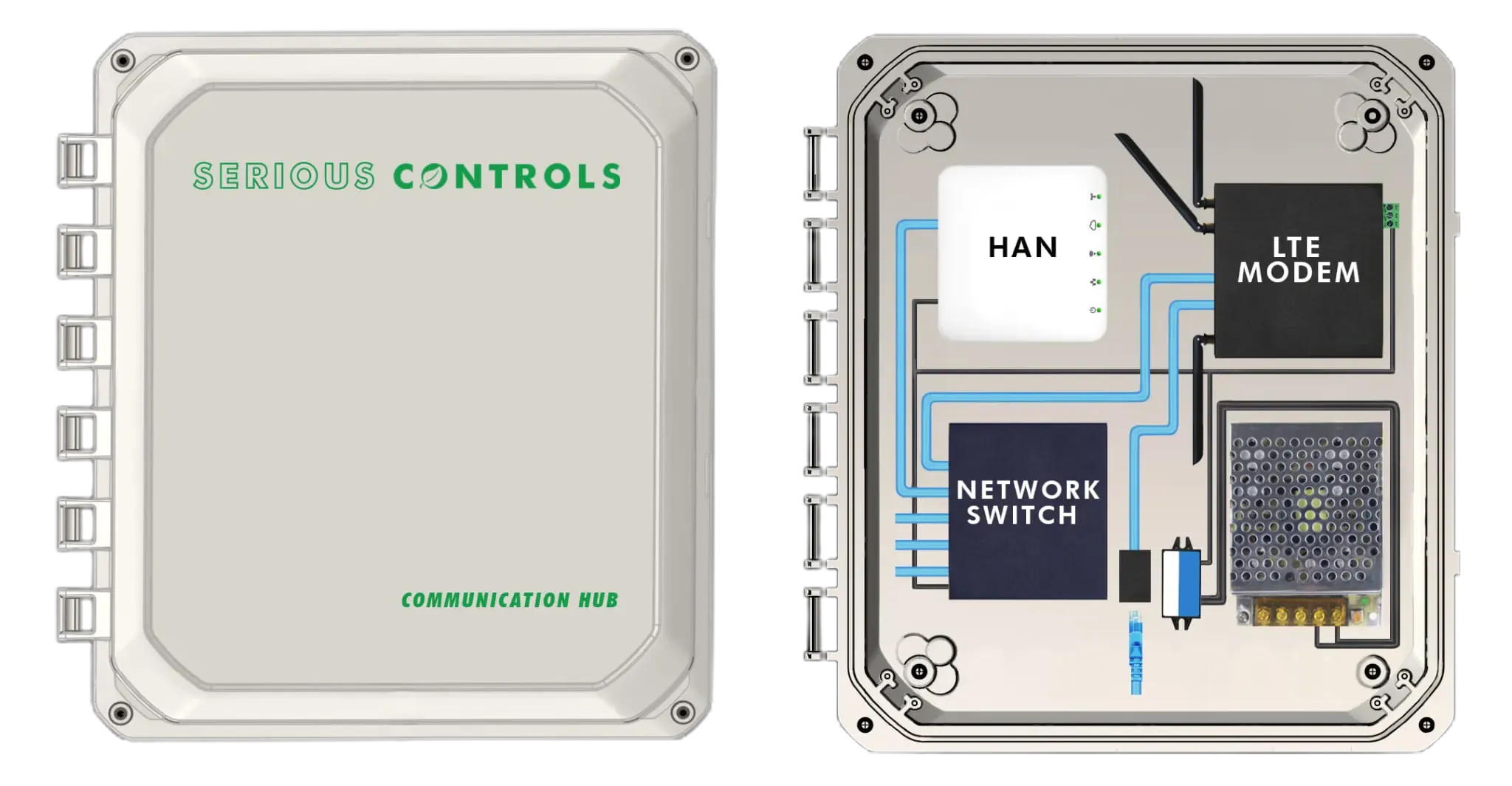 Original Serious Controls communication hub showing the enclosure and its HAN, LTE modem, network switch and power supply.