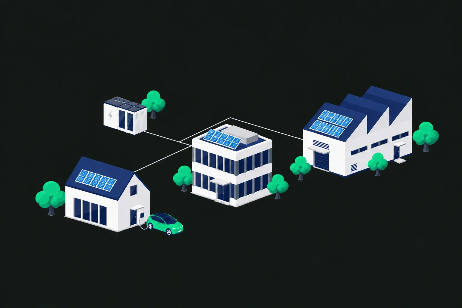 Conceptual commercial campus with solar generation and battery storage.
