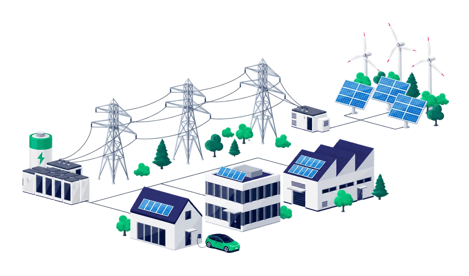 Conceptual isometric district connecting solar-powered buildings, battery storage, wind turbines and an electric vehicle.
